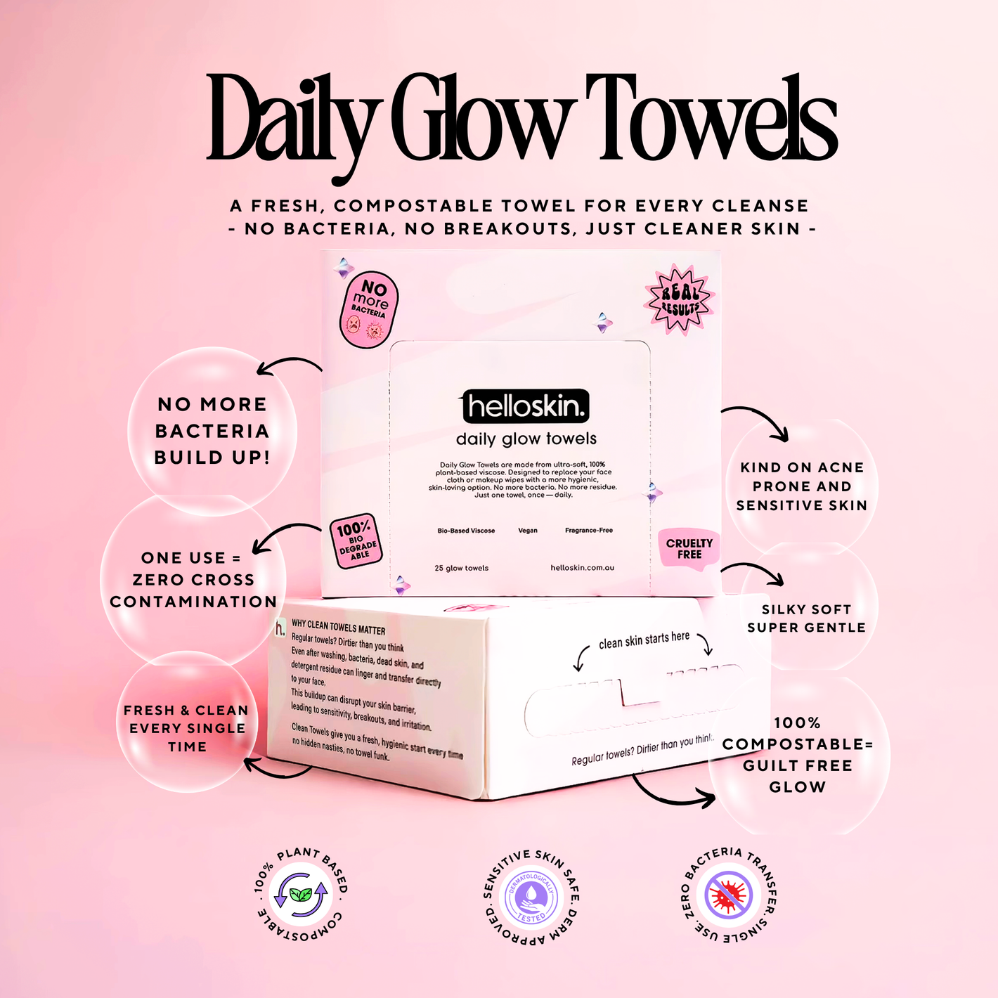 Daily Glow Towels