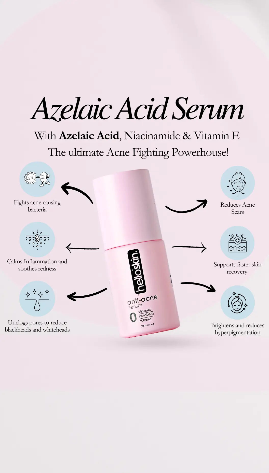 Anti Acne (Azelaic Acid 20% w/w & Niacinamide) (30ml) - Helloskin.com.au