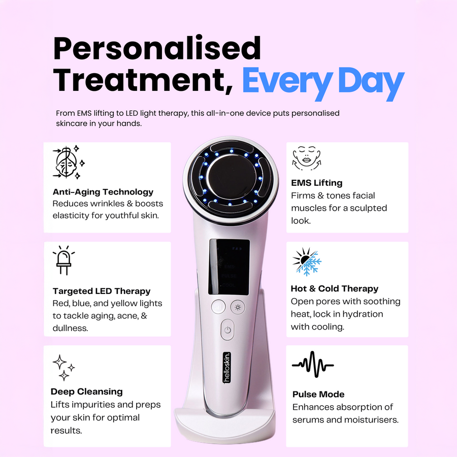 anti aging essentials kit