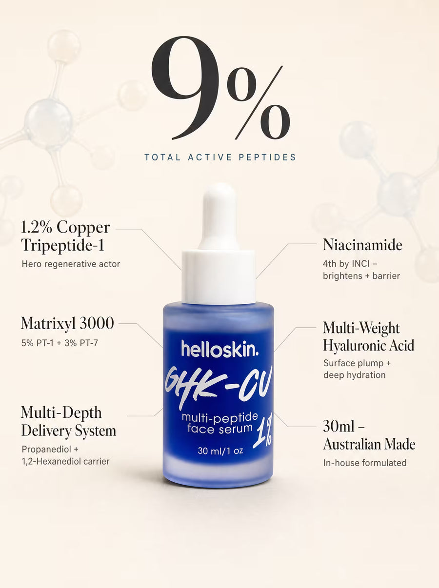 ghk cu topical hair growth AHK-Cu Copper Peptide Hair Spray | 4,800mg for Hair Growth