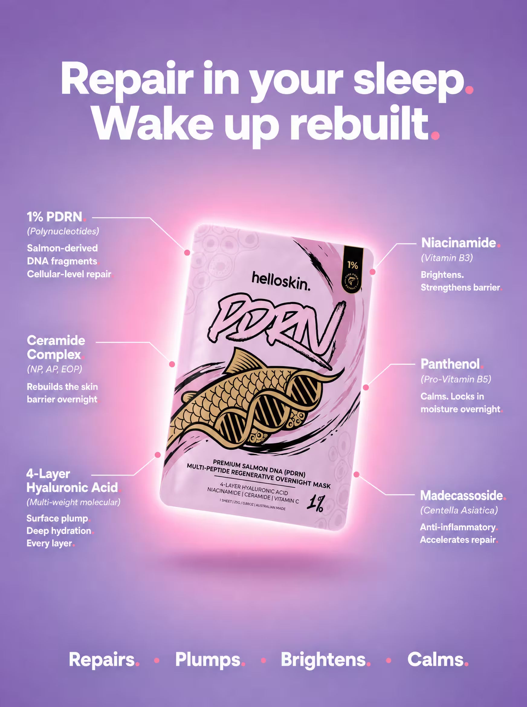 Premium Salmon DNA (PDRN) Multi-Peptide Overnight Regenerative Mask 1% PDRN